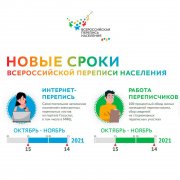 Перепись на Госуслугах продлится до 14 ноября