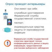 Выборочное наблюдение доходов населения и участия в социальных программах  в  2022 году