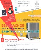 Обогревательные приборы.