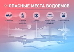 Безопасный лёд Безопасный лёд