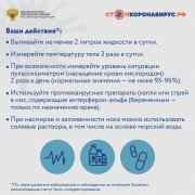 Что делать, если вы заболели коронавирусом или почувствовали первые симптомы?