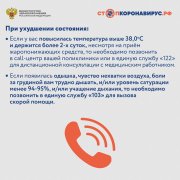 Что делать, если вы заболели коронавирусом или почувствовали первые симптомы?