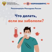 Что делать, если вы заболели коронавирусом или почувствовали первые симптомы?