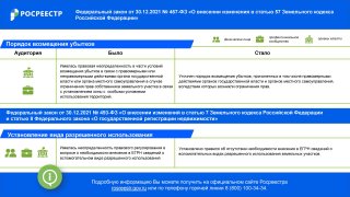 Росреестр представил дайджест законодательных изменений в сфере земли и недвижимости за IV квартал 2021 год