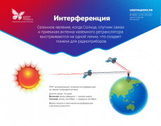 Сигналы весны: в Кемеровской области Солнце может вызвать помехи в телеэфире