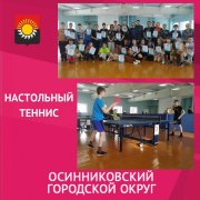 Игра состоялась Игра состоялась