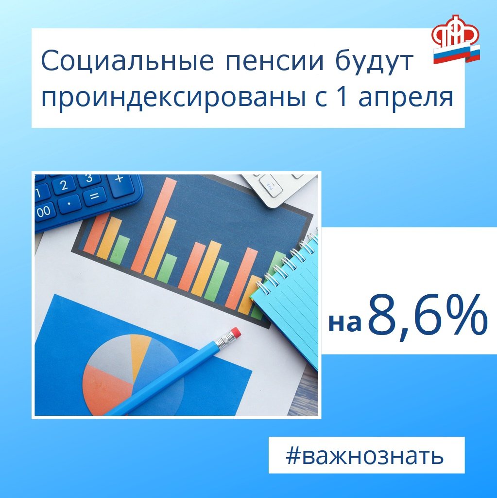 Какая добавка к пенсии будет в апреле. С 01 апреля 2022. Социальные пенсии с 1 апреля будут проиндексированы на 7,5%. Добавки социальные с 1 апреля. С 1 апреля проиндексированы социальные пенсии фото.