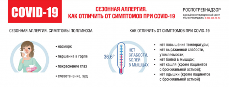 В отличие от аллергии... 