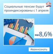 С 1 апреля проиндексированы социальные пенсии