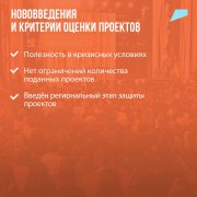  Есть идея, как помочь людям и стране? Несите её на Международную премию #МЫВМЕСТЕ – 2022.