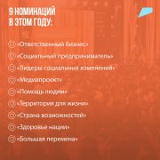  Есть идея, как помочь людям и стране? Несите её на Международную премию #МЫВМЕСТЕ – 2022.