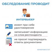 Комплексное наблюдение условий жизни населения