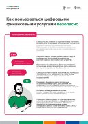 Осторожно мошенники: как не попасть на удочку мошенника