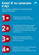 Поступление в вуз онлайн Поступление в вуз онлайн