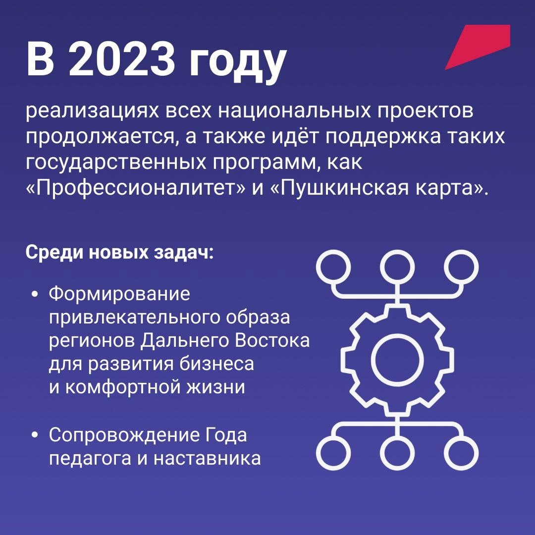 Итоги национальных проектов 2023